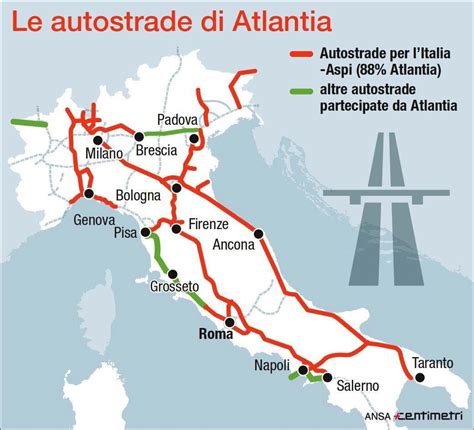 autostraddke|autostrade per l'italia.